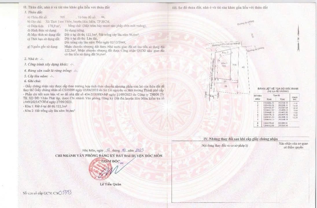 Đất nền Thới Tam Thôn Hóc Môn 200m² giá 3.9 tỷ - Sổ hồng riêng chính chủ!