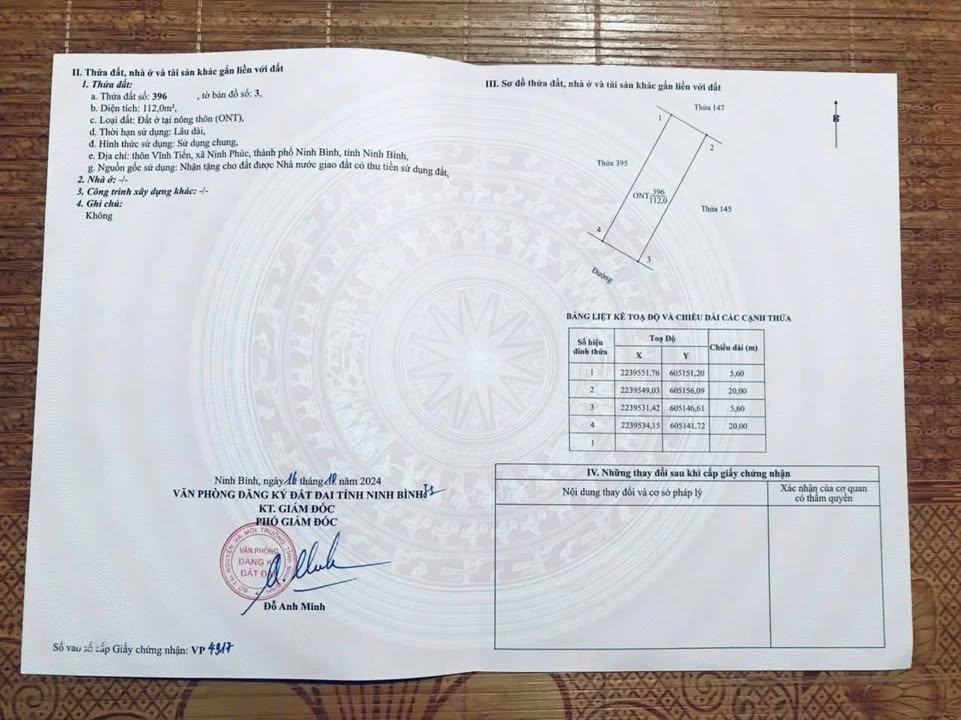 Đất nền Vĩnh Tiến, Ninh Phúc 112m² giá 2.8 tỷ - Đầu tư sinh lời ngay!