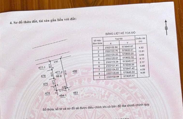 Đất dịch vụ An Thượng Hoài Đức 66m² giá chỉ từ 1xx triệu - Tiềm năng sinh lời vượt trội!