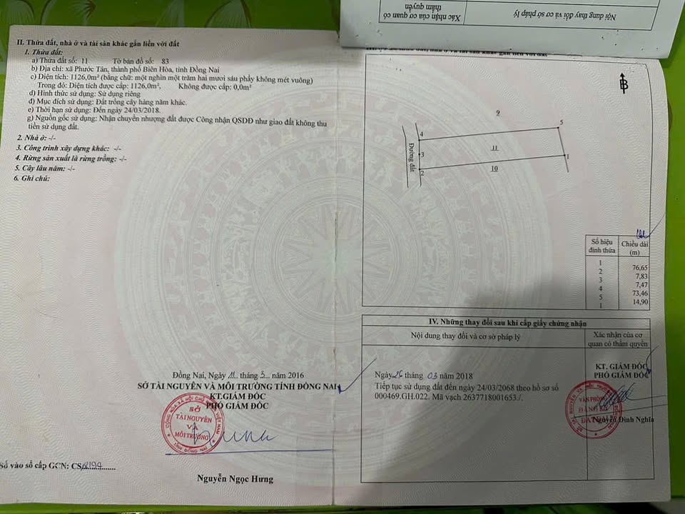 Đất Phước Tân Biên Hòa 1140m² giá 2.9 tỷ - Cần bán gấp, sổ hồng chính chủ!