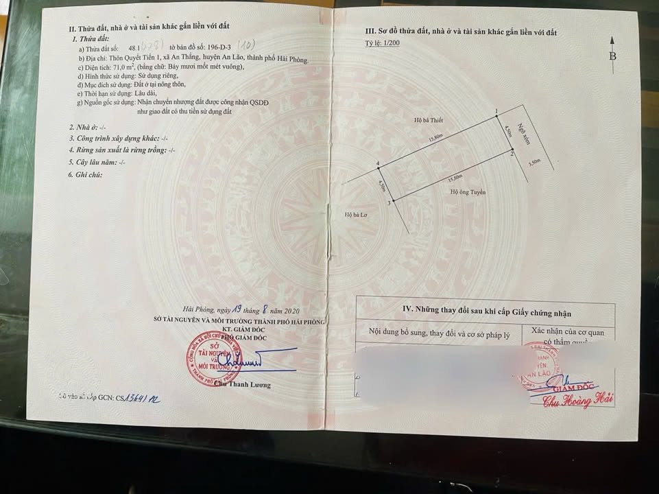 Lô đất An Thắng, An Lão 71m² giá 1 tỷ - Vị trí đẹp, tiện ích đầy đủ!