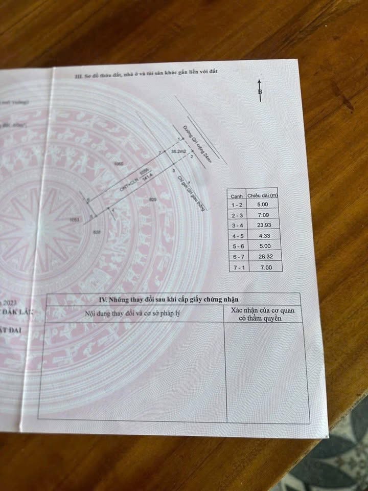 Đất mặt tiền Y Wang, phường Ea Kao, 175m² giá 1.8 tỷ - Đầu tư sinh lời ngay!