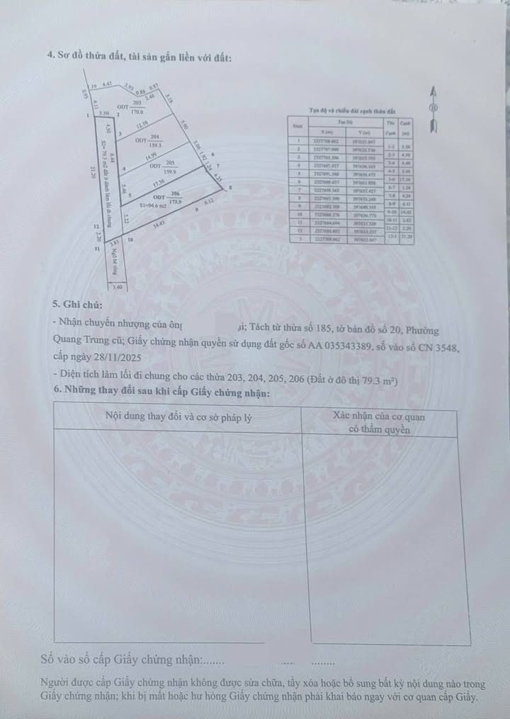 Đất nền Quang Trung Uông Bí 94m² giá 1.6 tỷ - Vị trí trung tâm tiện ích đầy đủ