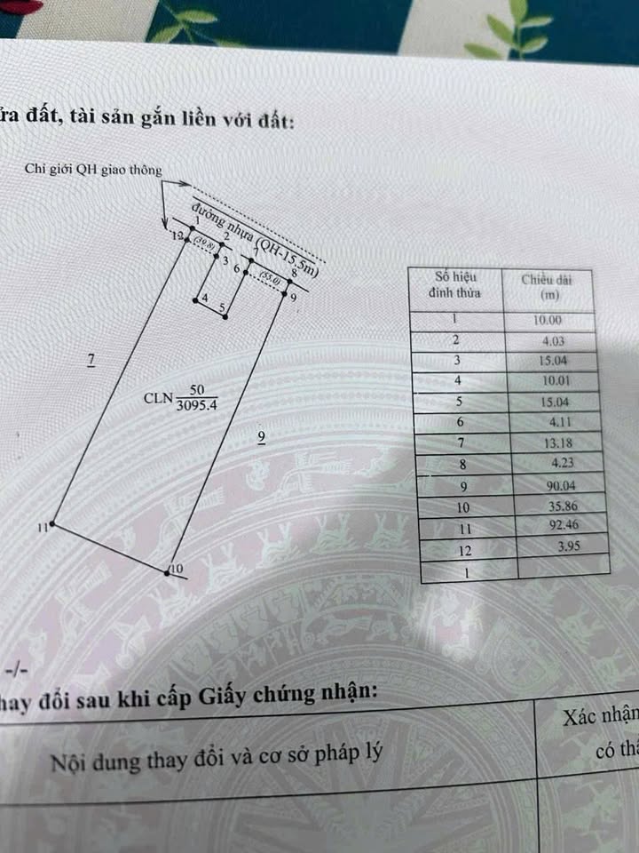 Đất nền Phú Xuân Buôn Hồ 3 sào 2 giá 1.95 tỷ - Mặt tiền đường chính
