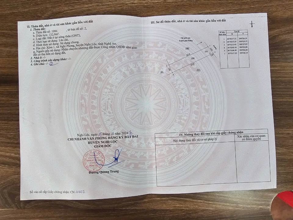 Đất nền Nghi Phong Vinh 132m² - Mặt tiền đường 24m, vị trí đắc địa!