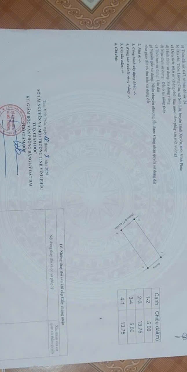 Đất trục kinh doanh 68.6m² tại Lương Câu, Bình Xuyên - Đầu tư sinh lời ngay!