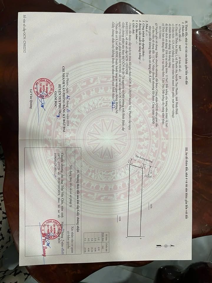 Đất thổ cư Phước An, Tuy Phước 125m² giá 400 triệu - Đầu tư sinh lời ngay!