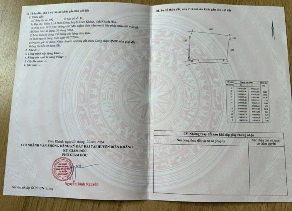 Đất vườn Diên Khánh 1900m² giá 590 triệu - Sổ đỏ chính chủ, vị trí thuận lợi!