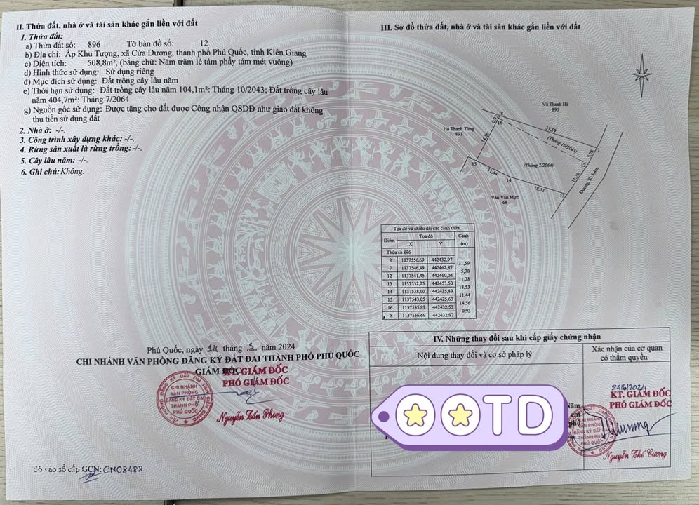 Đất nền biệt thự Cửa Dương Phú Quốc 500m² giá 2.5 tỷ - Đầu tư sinh lời ngay!