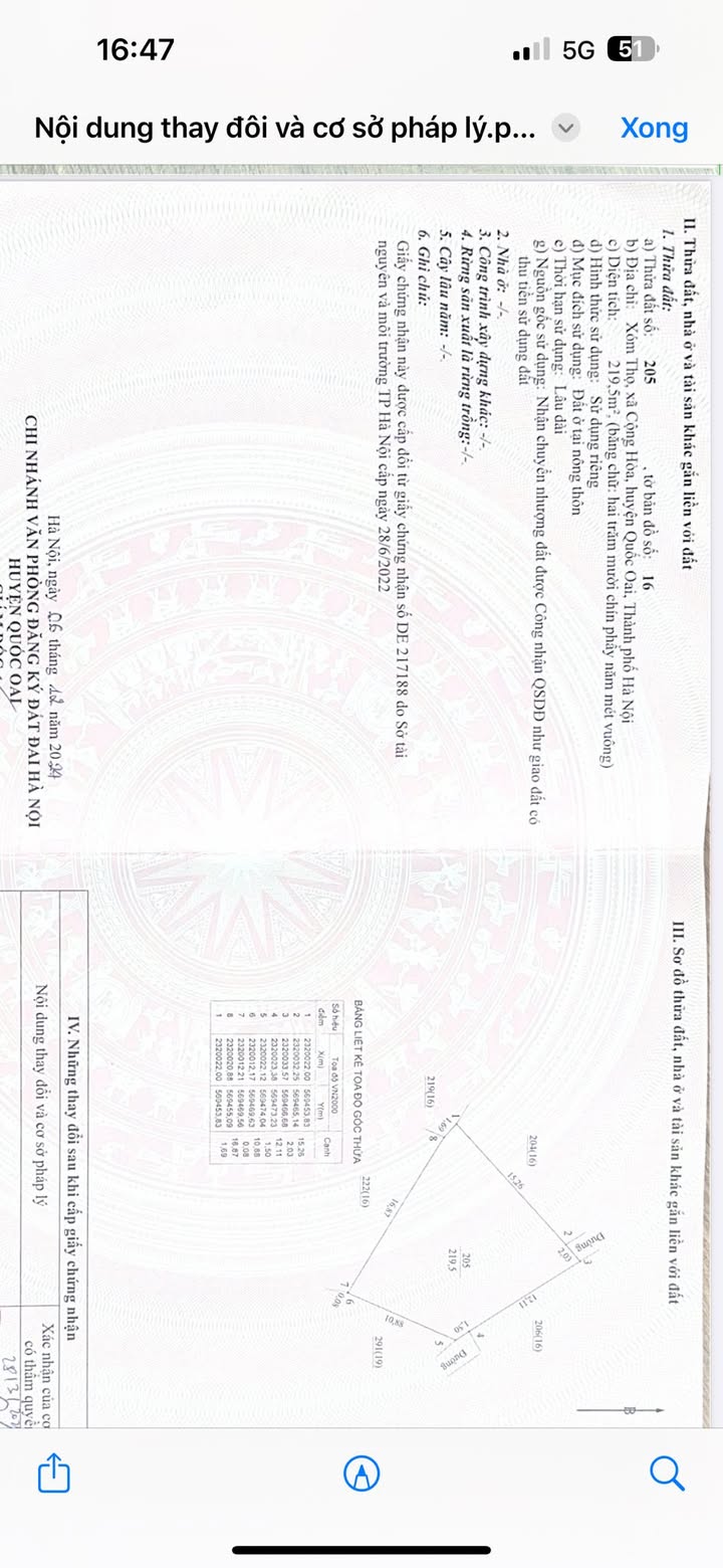 Đất nhà vườn 600m² Hưng Đạo, Quốc Oai - Không gian nghỉ dưỡng lý tưởng!