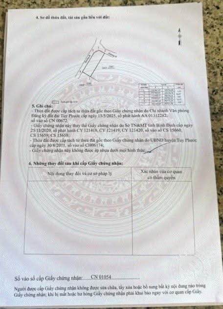 Đất nền góc 2 mặt tiền tại Tuy Phước 70m² giá 299 triệu - Đầu tư sinh lời ngay!