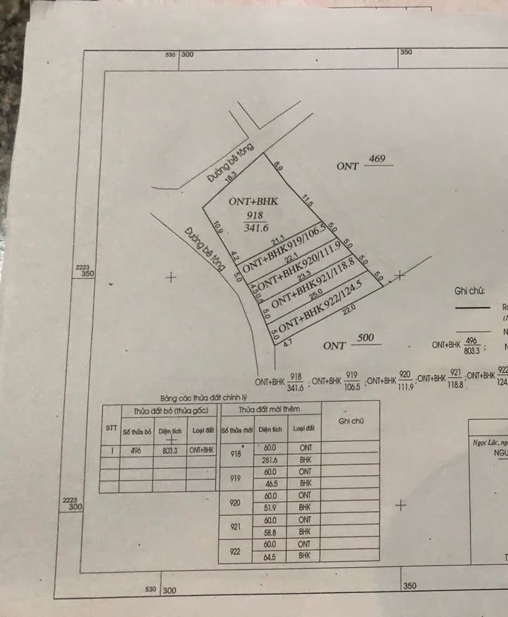 Đất nền Ngọc Lặc Thanh Hóa 106m² giá 200 triệu - Cơ hội đầu tư hấp dẫn!