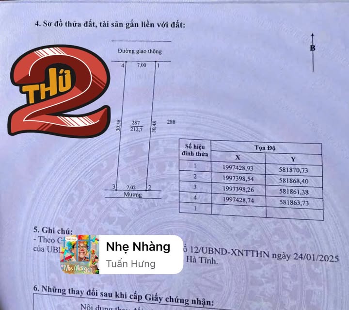 Lô đất Kỳ Hoa Kỳ Anh 100m² giá chỉ 1 tỷ - Cơ hội đầu tư trước Tết Dương!
