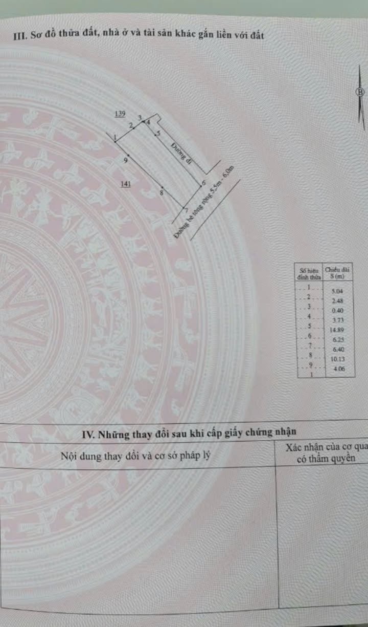 Đất Xã Diên Lạc 137m² giá 2.3 tỷ - Lô góc 2 mặt tiền, thích hợp kinh doanh!