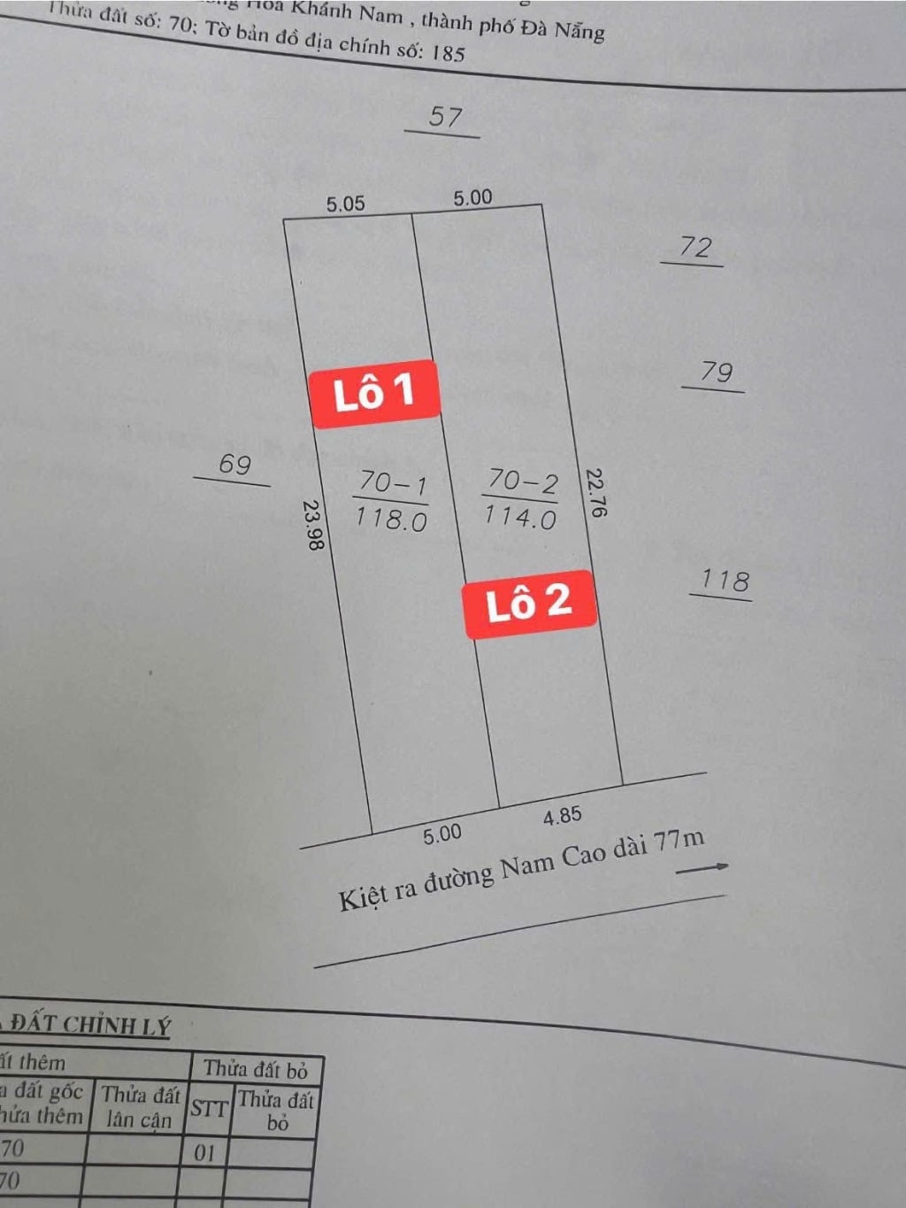 Đất nền 2 lô liền kề kiệt 33 Nam Cao, Đà Nẵng - Giá tốt hiếm có!