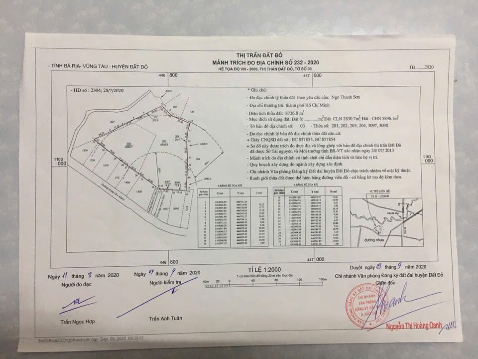Đất vườn Đất Đỏ, Bà Rịa Vũng Tàu 7600m² giá 12 tỷ - Cơ hội đầu tư lý tưởng!