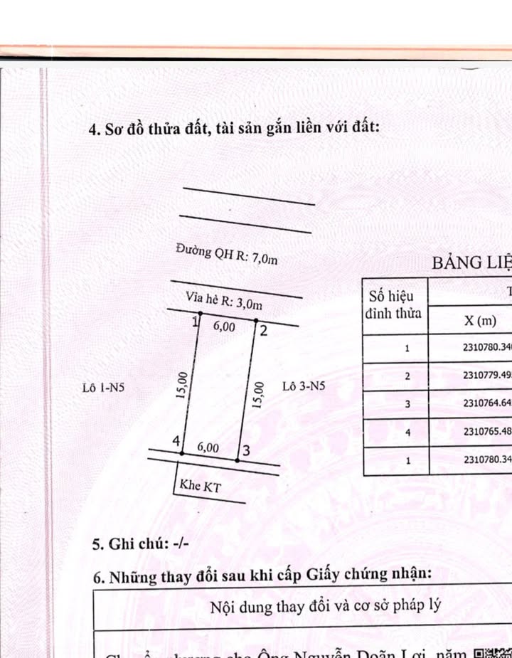 Đất nền dự án Hoàng Huy, Hoa Động, 90m² giá 4 tỷ - Cơ hội đầu tư hấp dẫn!