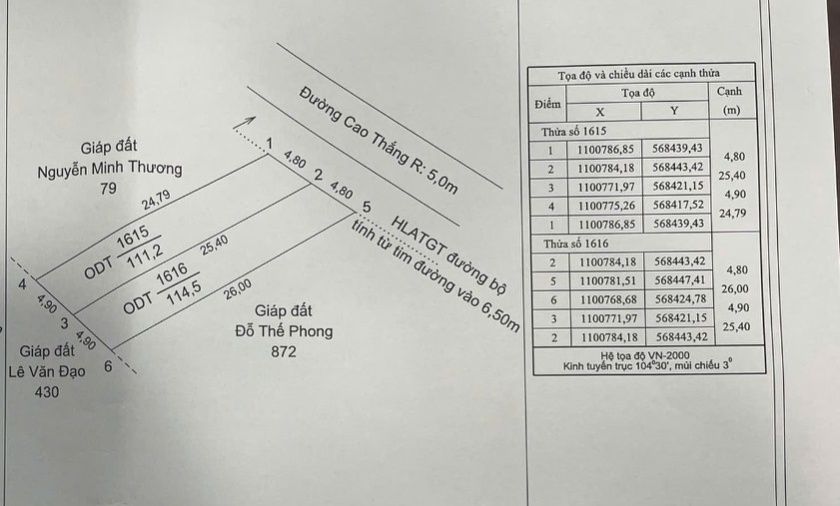 Đất nền mặt tiền Cao Thắng Rạch Giá 120m² chỉ 1.4 tỷ - Sổ hồng chính chủ!