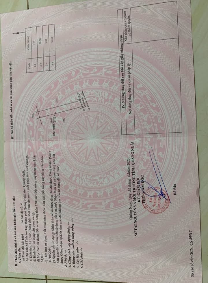 Đất nền Tịnh Ấn Tây 180m² giá 650 triệu - Vị trí đẹp, đường ô tô thông thoáng!