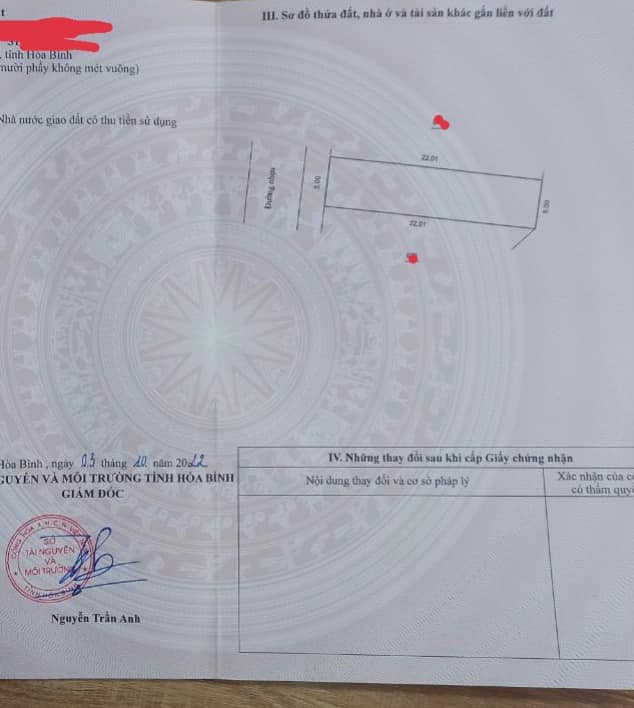 Lô đất Kỳ Sơn, Hòa Bình 110m² - Cơ hội đầu tư hấp dẫn!