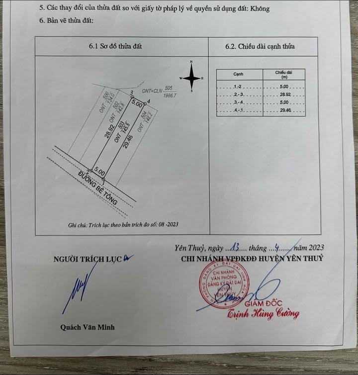 Đất ở đô thị Yên Thủy 300m² giá 3.95 tỷ - Cơ hội đầu tư tuyệt vời!