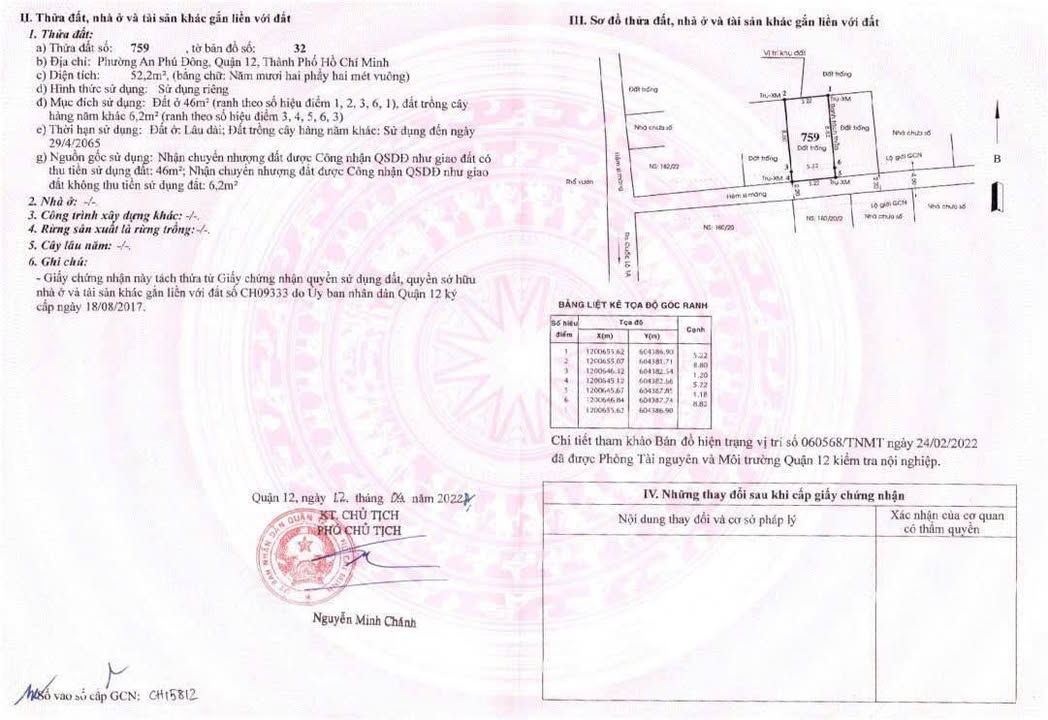 Đất nền An Phú Đông Quận 12, 50m² - Sổ hồng chính chủ, giá thỏa thuận!