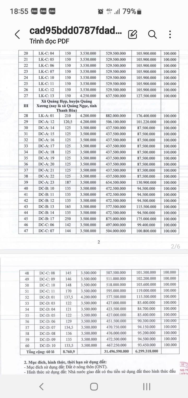 Đất nền Quảng Ngọc 120m² giá 720 triệu - Cơ hội đầu tư sinh lời!