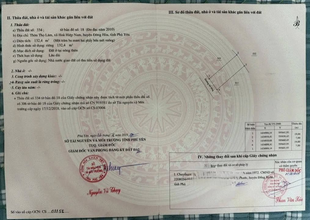 Đất thổ cư 133m² tại Thọ Lâm, Hòa Hiệp, Đắk Lắk - Giá chỉ 950 triệu, tiềm năng kinh doanh lớn!