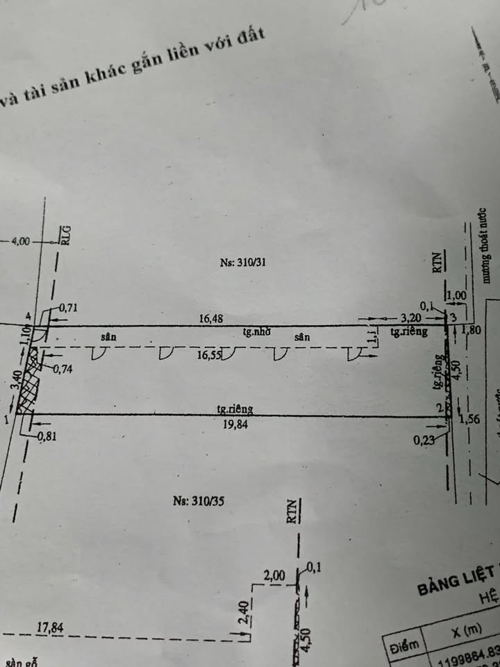 Dãy trọ Gò Vấp 93m² giá 9.5 tỷ - Đầu tư sinh lời ngay!