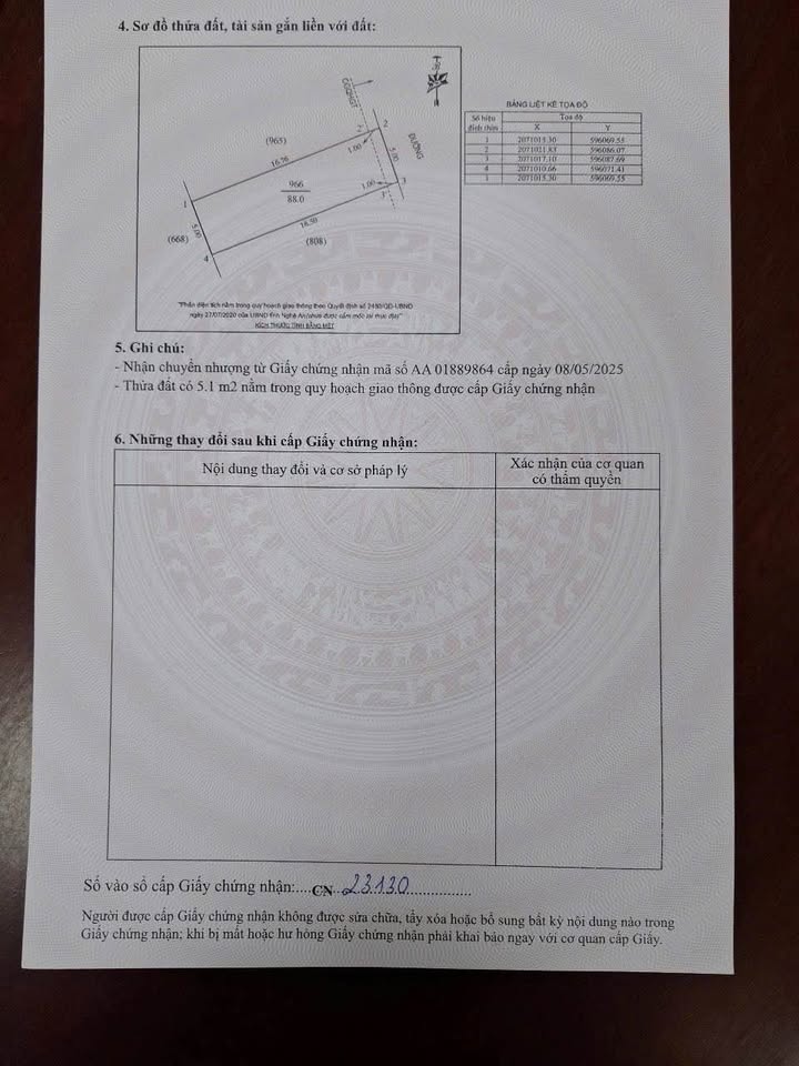 Đất thổ cư Nghi Kim, Vinh 88m² giá chỉ 3x triệu/m² - Đầu tư ngay!