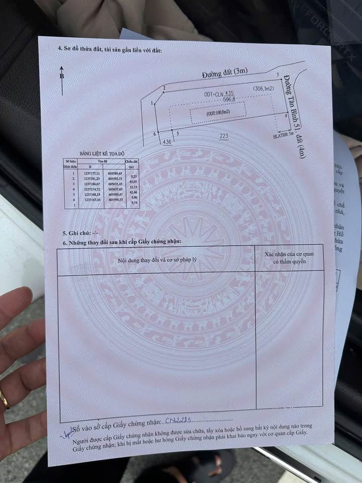 Đất nền Tân Bình Bắc Tân Uyên 596m² giá 2 tỷ - Đầu tư sinh lời ngay!