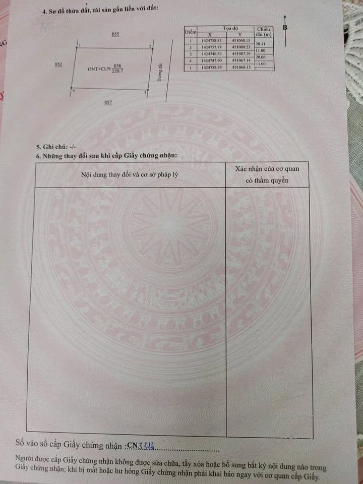 Đất thổ cư Ea H'đing Cư M'gar 220m² - Giá chỉ 2xx triệu