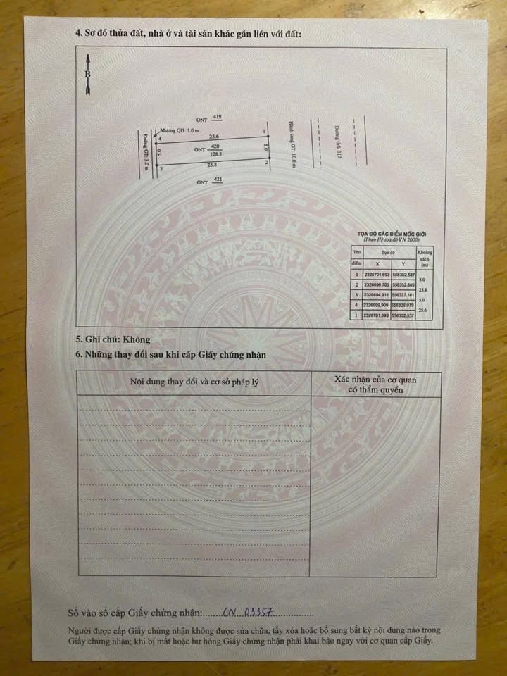 Đất khu 6 xã Tu Vũ, huyện Thanh Thủy - 128m² giá 1 tỷ - Tiềm năng sinh lời cao!