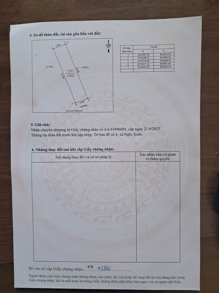Đất nền xã Nghi Xuân, TP Vinh 110m² giá 1.55 tỷ - Đường thông thoáng, gần trường học!