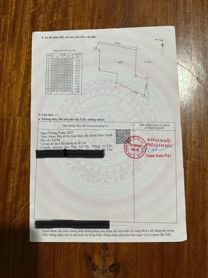 Đất rẫy Ia Glai 18000m² giá 895 triệu - Đầu tư sinh lời ngay!