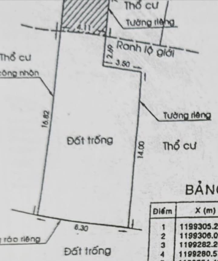 Bán Mặt Tiền Đường 30, Linh Đông, Thủ Đức 123m² giá 11 tỷ - Vị trí lý tưởng cho kinh doanh!