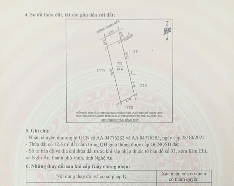 Đất nền mặt đường Thanh Niên 90m² giá chỉ 2,x tỷ - Đầu tư sinh lời ngay!