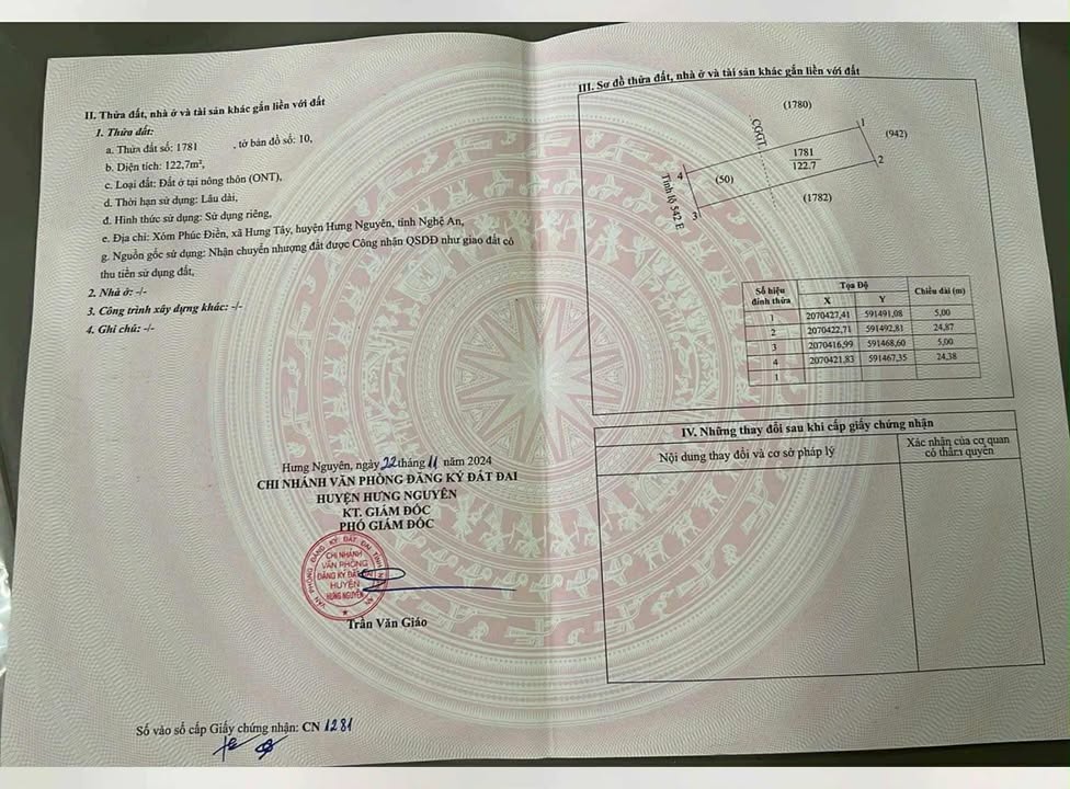 Đất Phúc Điền Hưng Nguyên 122,7m² giá 3,7 tỷ - Đầu tư sinh lời ngay!