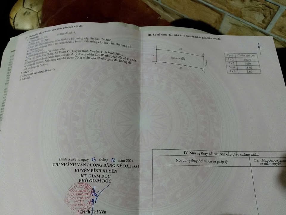 Đất nền Thôn Xây Dựng, Bình Xuyên 104m² giá 1.5 tỷ - Gần nhà văn hóa