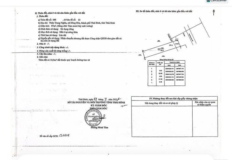 Đất nền đường Đức Cảnh, TP Thái Bình 87m² - Tiềm năng đầu tư lớn!