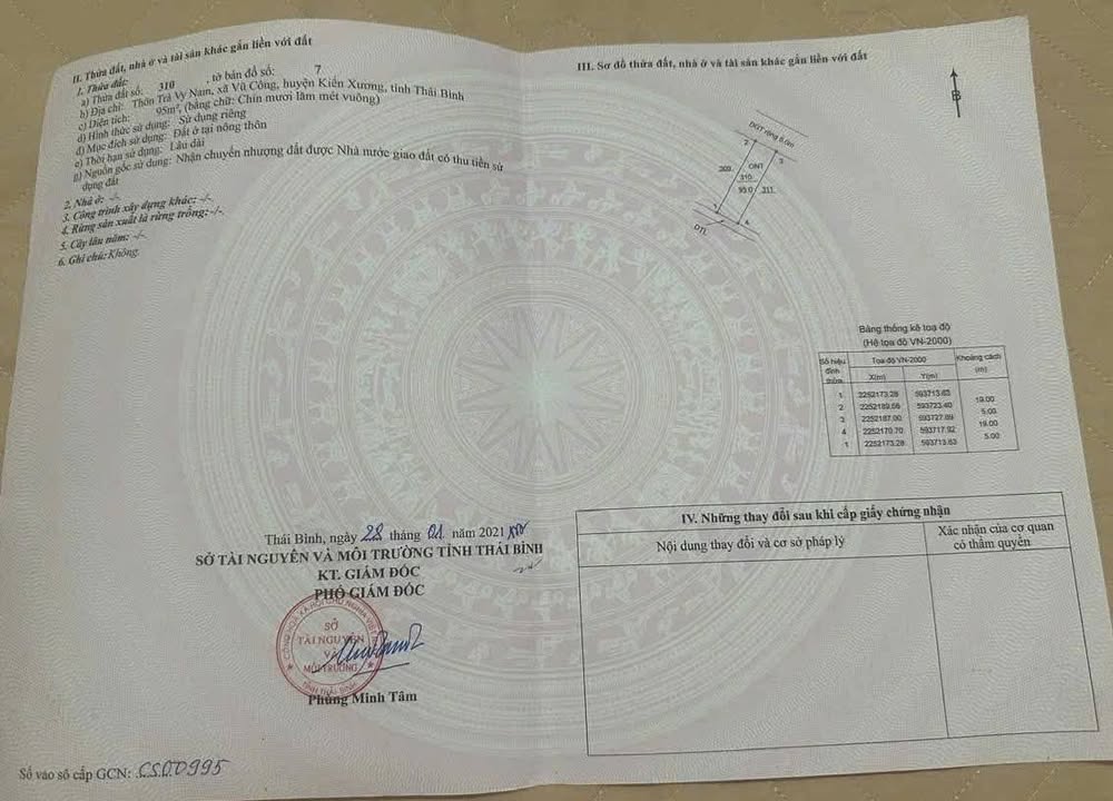 Đất nền Vũ Công, Kiến Xương 95m² giá 520 triệu - Đầu tư sinh lời hấp dẫn!