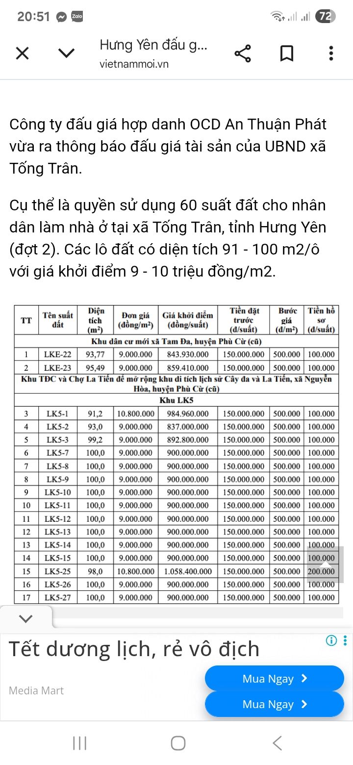 Đất nền Tống Trân Phù Cừ 100m² giá chỉ 900 triệu - Cơ hội đầu tư không thể bỏ lỡ!
