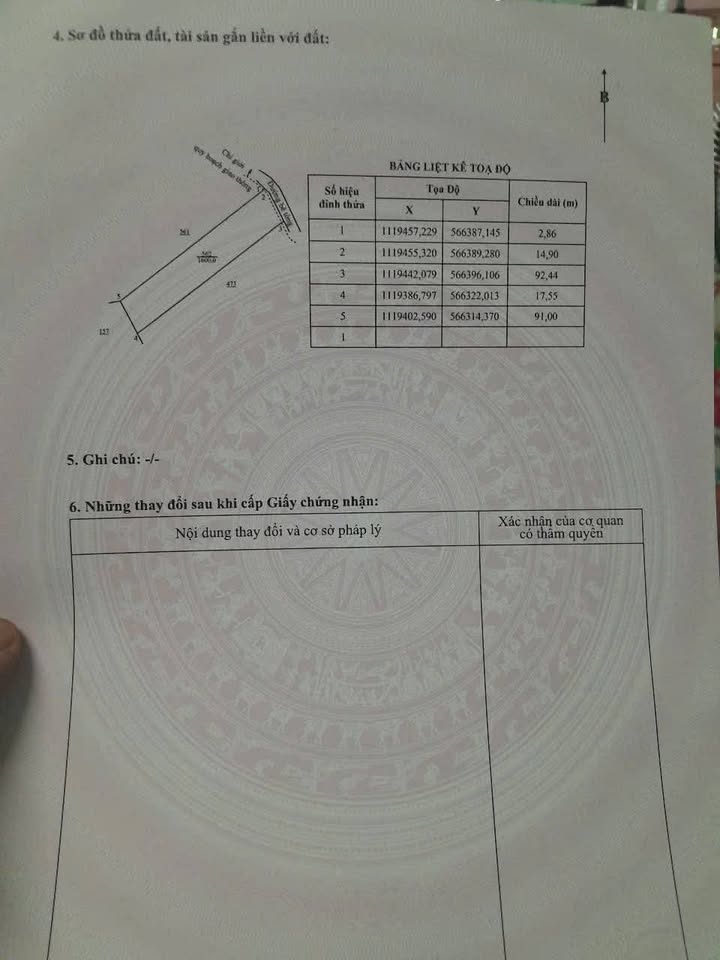 Đất nền Phước Hiệp 1564m² giá 950 triệu - Thương lượng chính chủ!