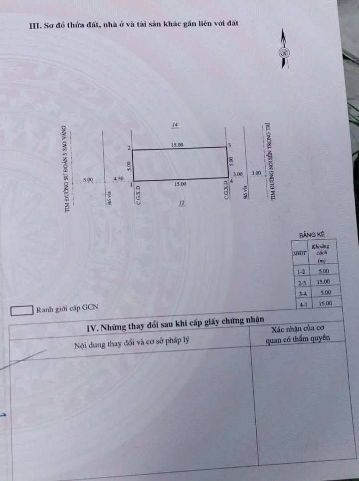 Đất 2 mặt tiền tại Quy Nhơn 75m² giá 4,3 tỷ - Vị trí đắc địa cho kinh doanh!