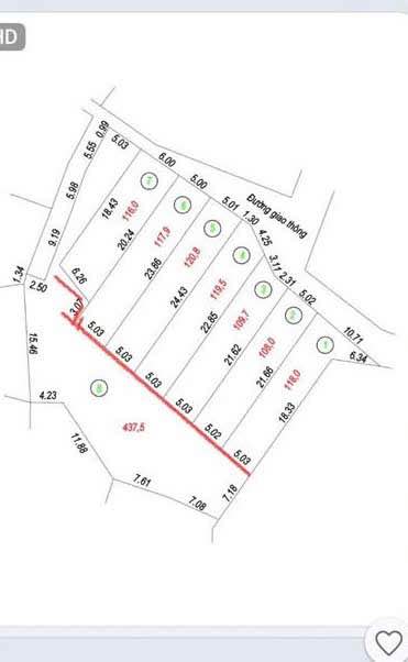 Đất nền Tân Cương Thái Nguyên 120m² chỉ 800 triệu - Sổ đỏ chính chủ!