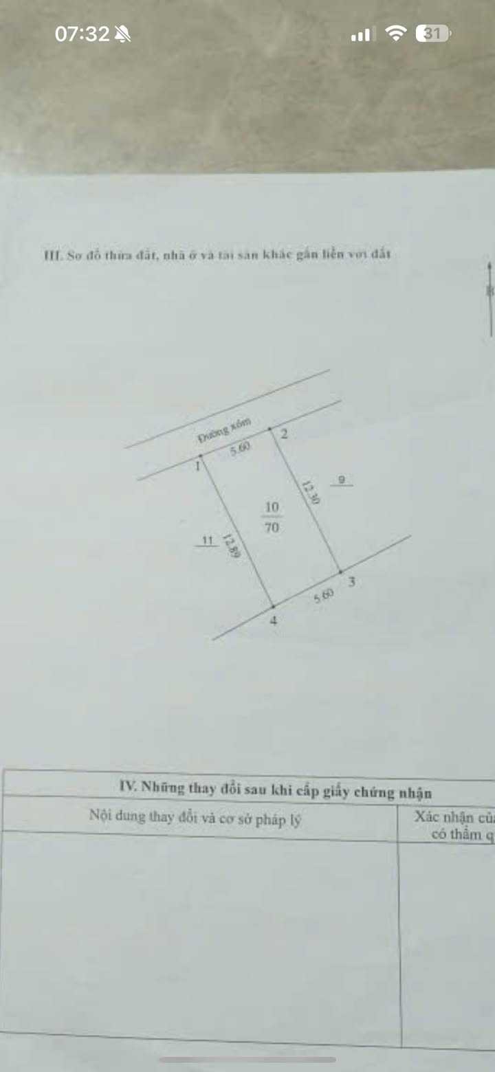 Đất Hưng Đạo, Quốc Oai 70m² giá 3 tỷ - Đường ô tô tránh rộng rãi!