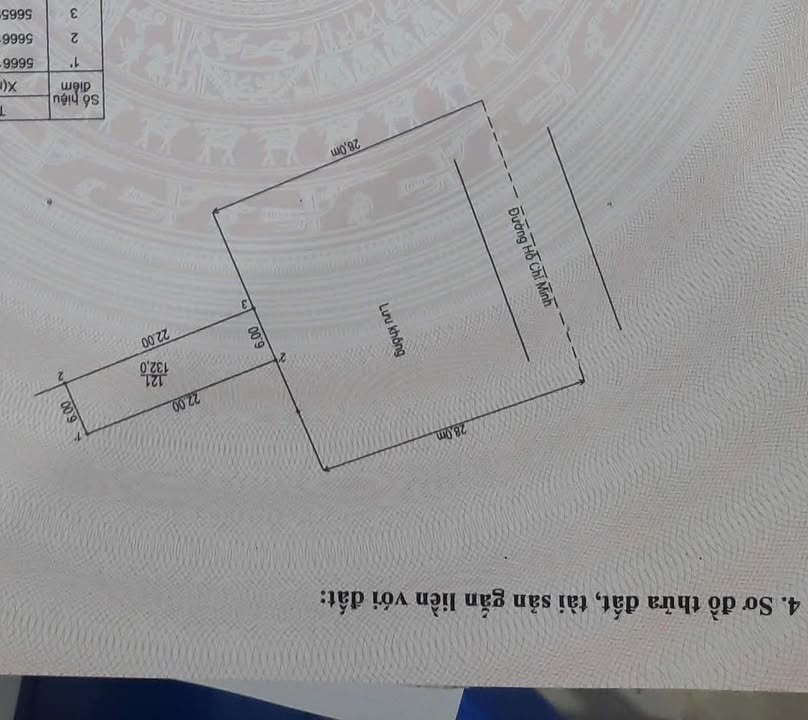 Đất nền kinh doanh Chúc Sơn 132m² giá chỉ 3x triệu - Tiềm năng sinh lời cao!