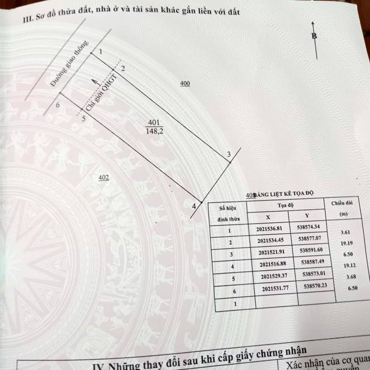 Đất nền Thạch Xuân, Thạch Hà 161m² giá 500 triệu - Cơ hội đầu tư hấp dẫn!