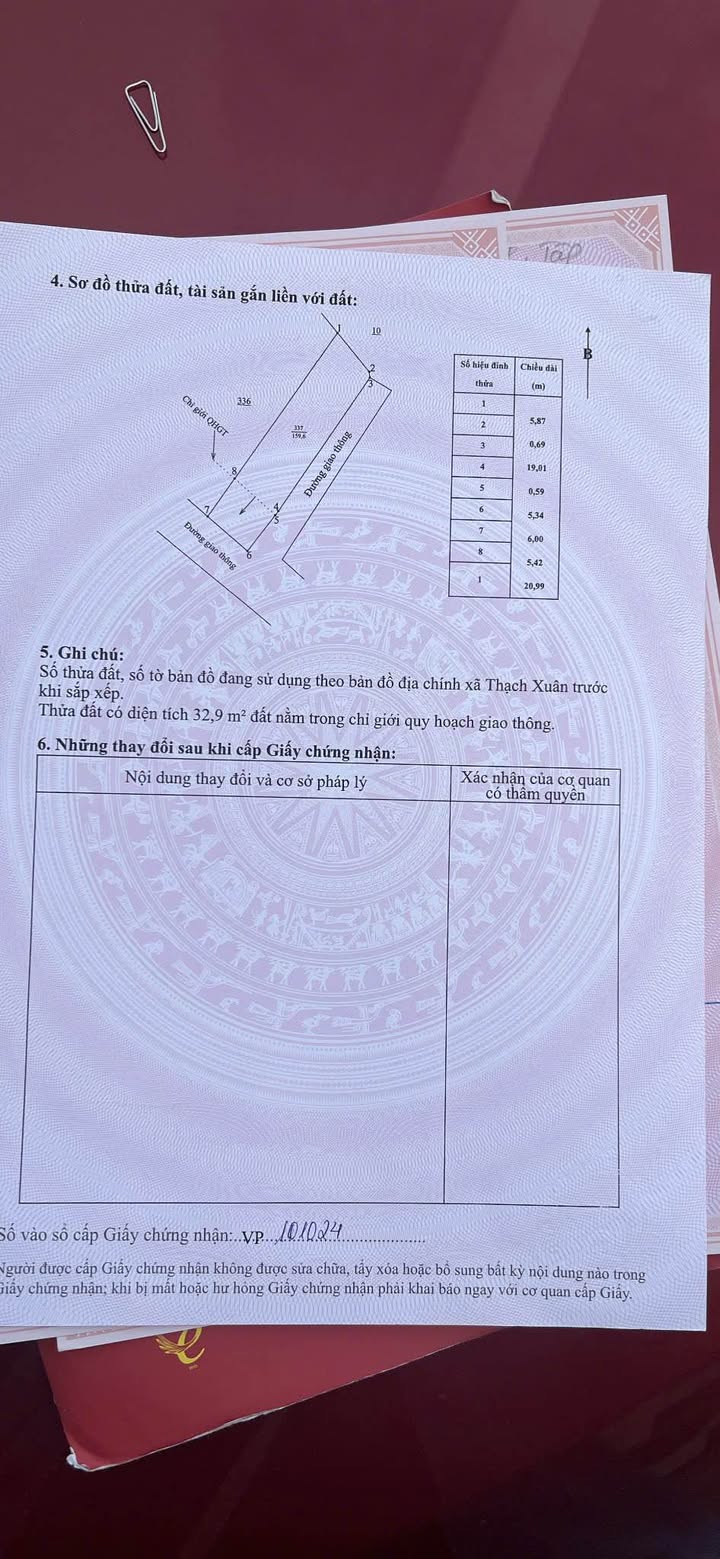 Đất nền Thạch Xuân 159.6m² giá 1 tỷ - Mặt tiền kinh doanh đắc địa!