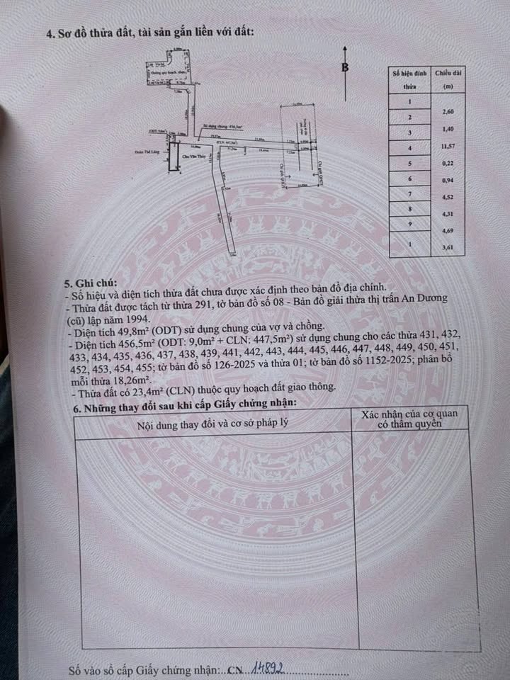 Đất nền Lê Lợi, An Dương 49.8m² giá 1.8 tỷ - Vị trí trung tâm hành chính